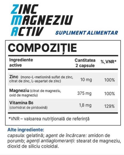 ZMA